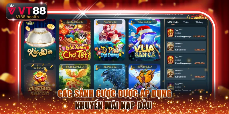 Các sảnh cược được áp dụng khuyến mãi nạp đầu 